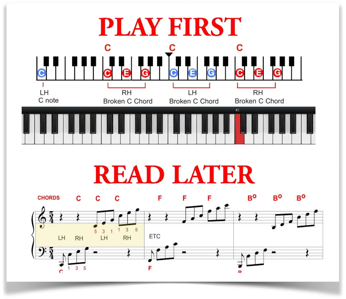 Bonus Book — Integration and Extra Styles