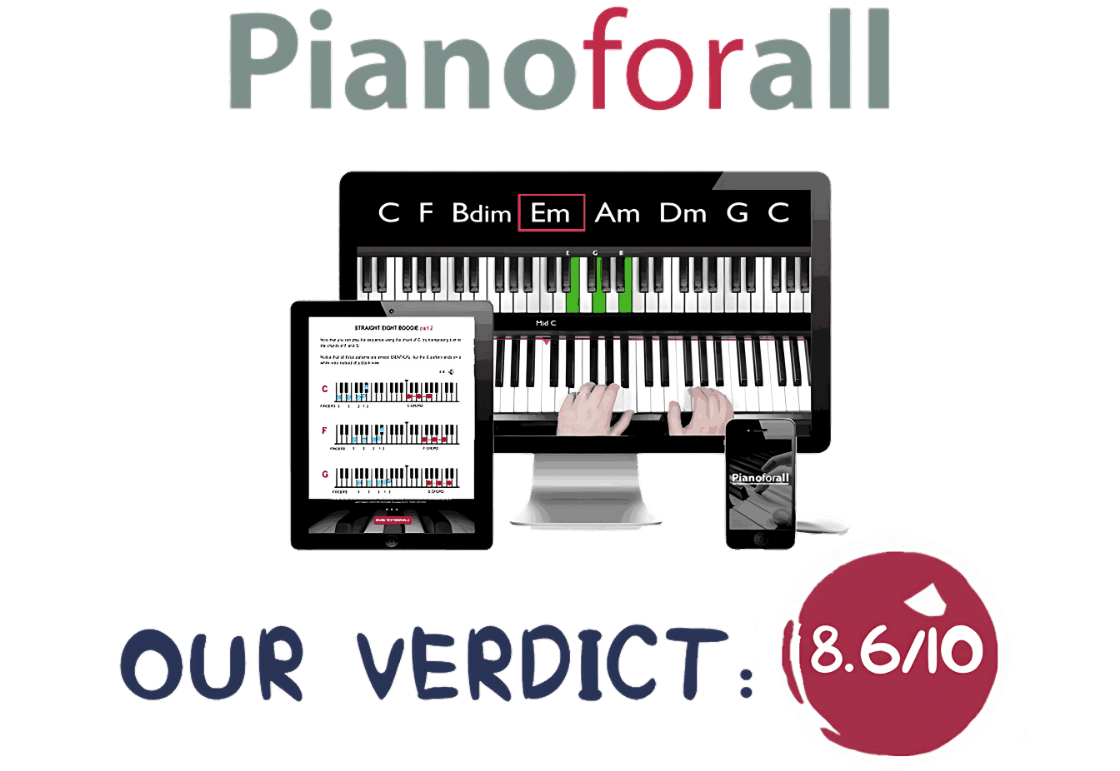 Pianoforall Review